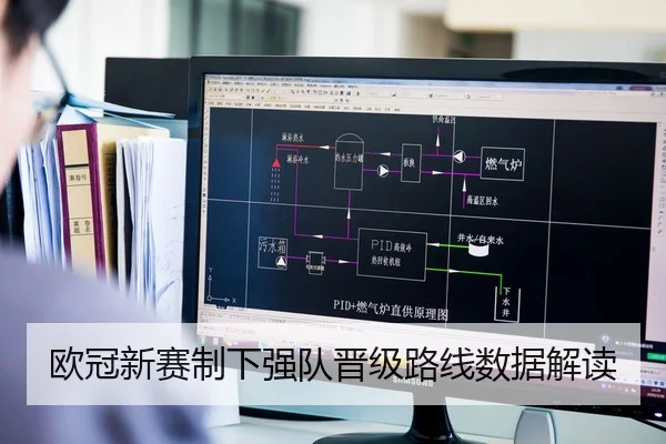 欧冠新赛制下强队晋级路线数据解读